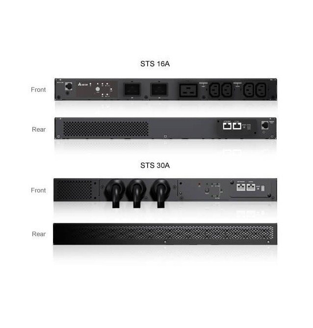 Delta STS 1UA 16A, Output 4xC13, 1xC19, Input 2xC20