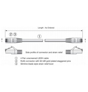 Latiguillo Cat6A UTP LSZH gris de 1 metro  Excel