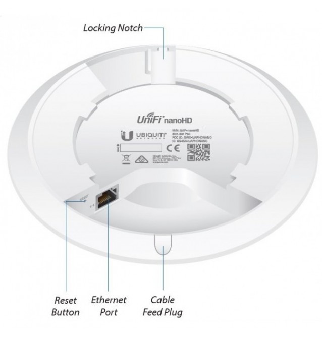 Unifi AP AC NanoHD 802.11ac Wave 2 MU‑MIMO