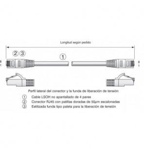 Latiguillo Cat6 UTP LSZH Gris Excel