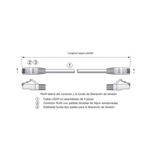 Latiguillo Cat6 UTP LSZH Gris Excel