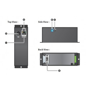 Tarjeta SNMP para PDU's Inteligentes Delta.