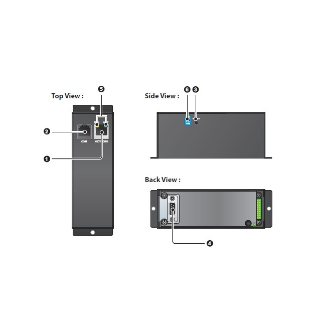 Tarjeta SNMP para PDU's Inteligentes Delta.