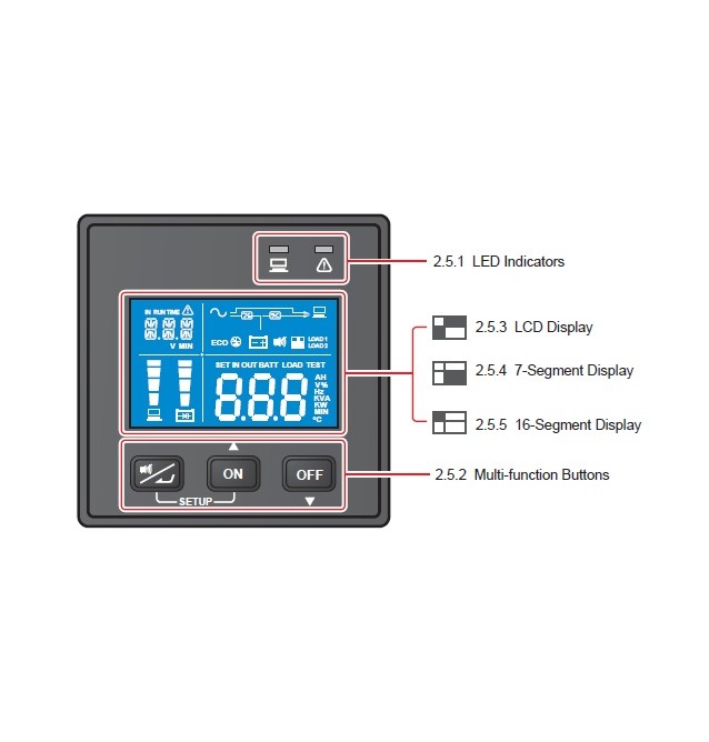 SAI-UPS AMPLON RT 1KVA