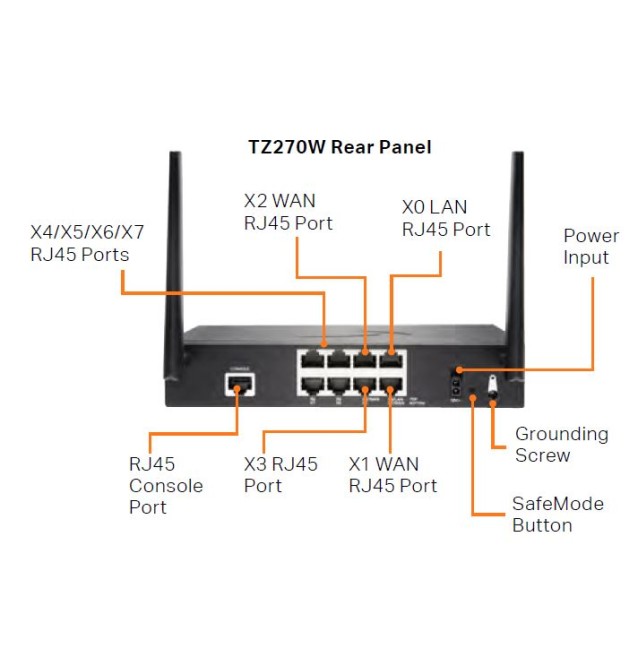 Firewall TZ270 SonicWall