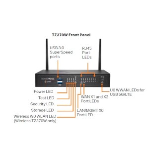Firewall TZ370 SonicWall