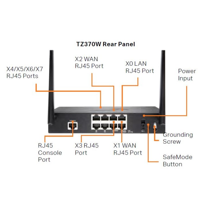 Firewall TZ370 SonicWall