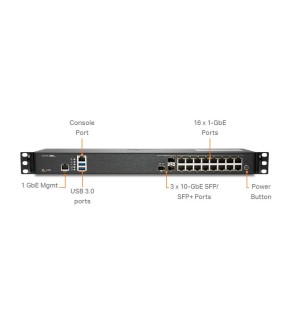 SonicWall NSA2700