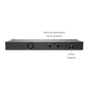 SonicWall NSA2700