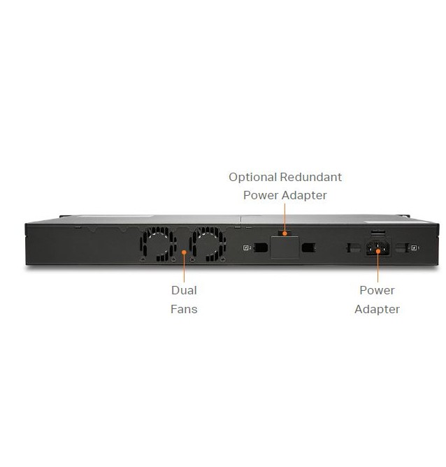 SonicWall NSA3700