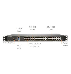 SonicWall NSA3700