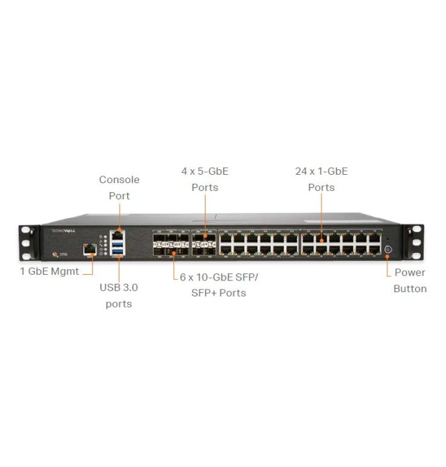 SonicWall NSA3700