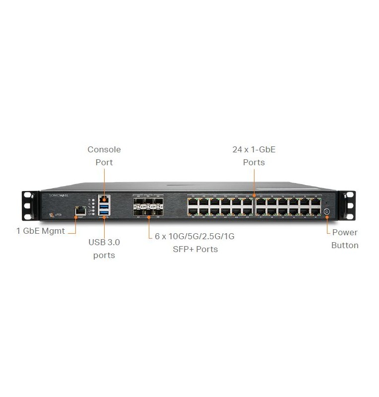 SonicWall NSA4700