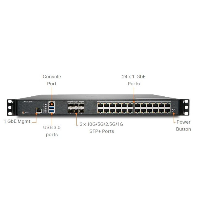 SonicWall NSA4700