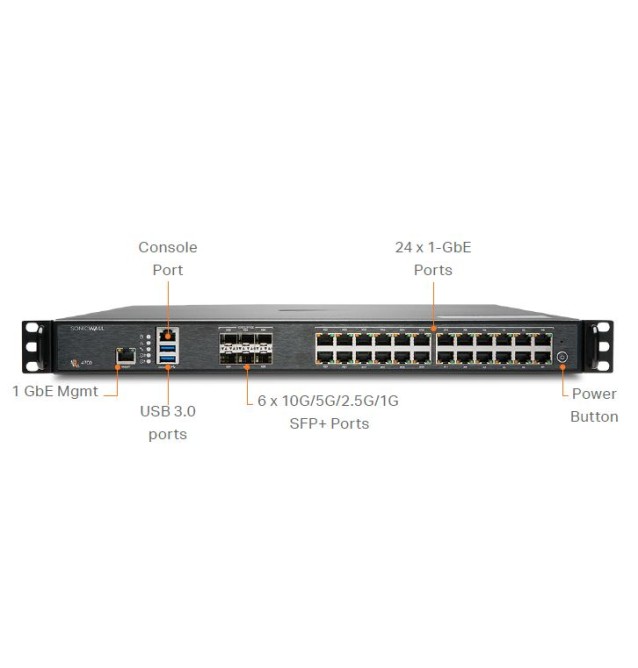 SonicWall NSA4700