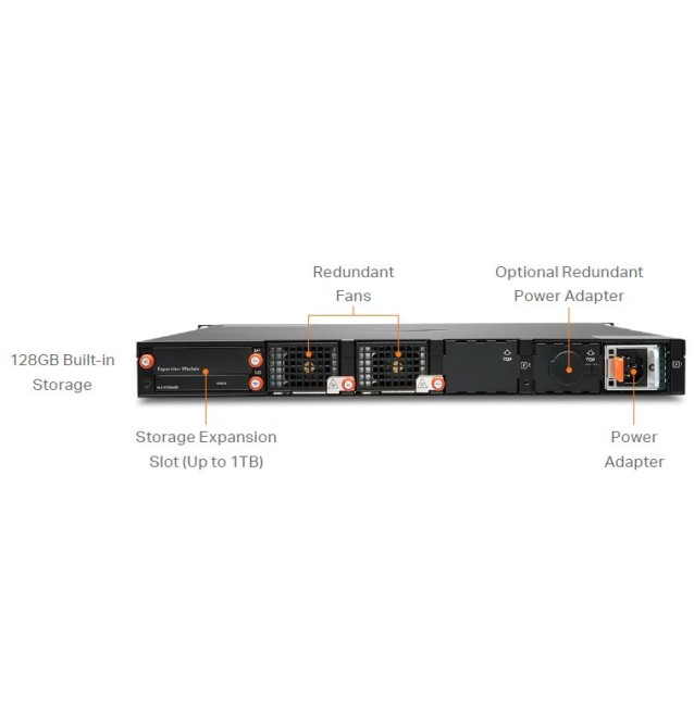 SonicWall NSA4700