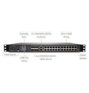 SonicWall NSA5700