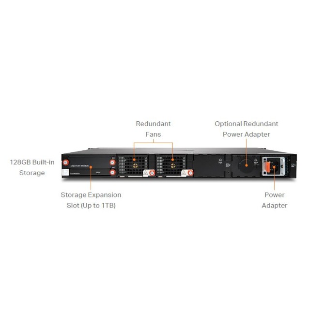 SonicWall NSA5700