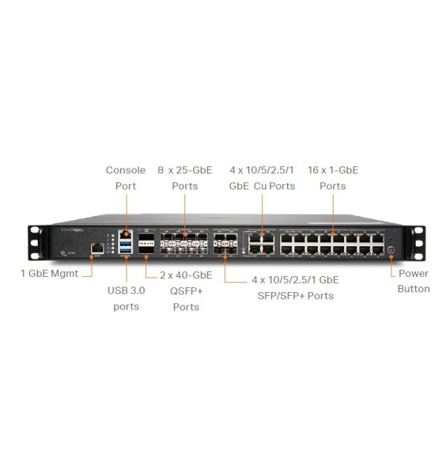 SonicWall NSA6700