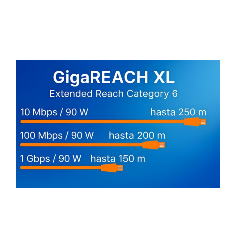 Bobina cable GigaREACH 1573A Cat.6 U/UTP AWG 21 