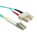 Fibra óptica multimodo